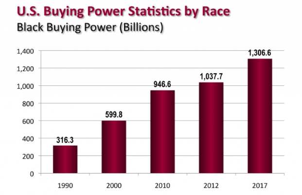 Black-Buying-Power1.jpg